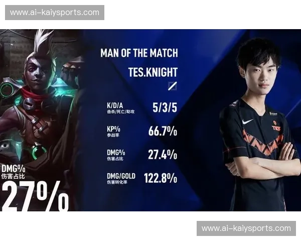 LCK团战复盘：在秒秒之间读懂胜负的节奏