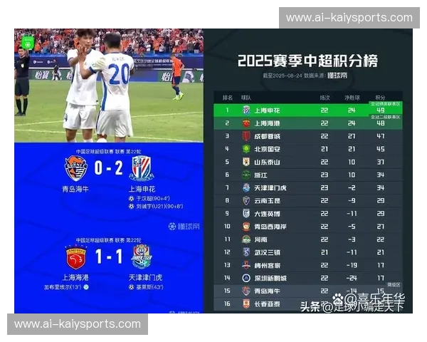 蓝色德比：申花与上港的恩怨情仇，永不落幕的绿茵史诗